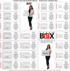 Styroporbox 53W | Wand: 5,0cm | Volumen: 53,2L | Innenmaß:47x38x29cm | Weiß Isolierbox Thermobox Kühlbox Warmhaltebox 17 Styroporbox 53W | Wand: 5,0cm | Volumen: 53,2L | Innenmaß:47x38x29cm | Weiß Isolierbox Thermobox Kühlbox Warmhaltebox -Küchenwaren Geschäft 03c561bc21d4c3e6d55bbaa6c6d87faa