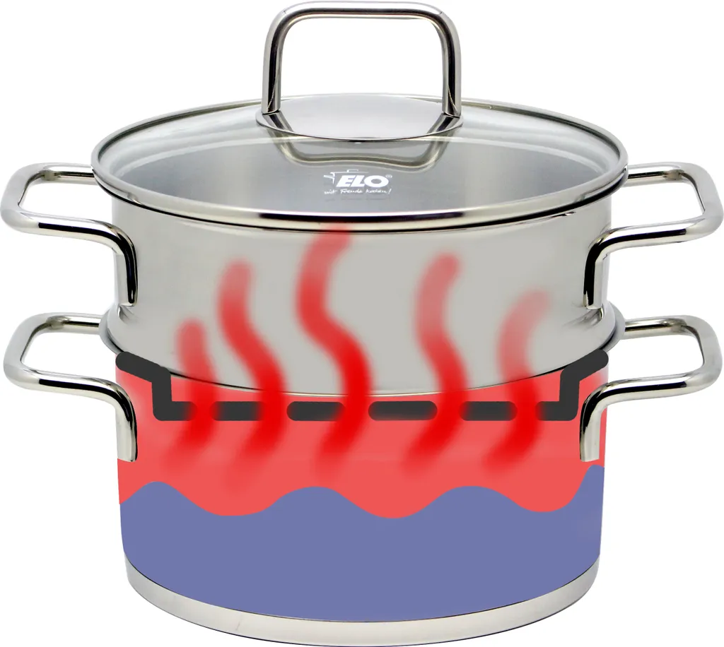 ELO Biodünster Citrin 18 Cm 4 ELO Biodünster Citrin 18 Cm – Bild 2