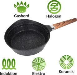 Melody Topfset Nero Antihaft Alugus Pfannen-Set Topf-Set Töpfe Bratpfannen 19-Teilig #3022 -Küchenwaren Geschäft 12a3b3d27396dea03bf4d4c34140c94e