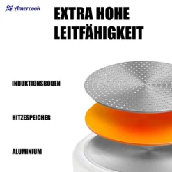 AMERCOOK Brittany 26 Cm Kochtopf Mit Deckel - Kasserolle Mit Deckel Für Alle Herdarten Topf Induktionsgeeignet Antihaft - Steinoptik Induktionstopf Antihaft- & Silikonbeschichtet Milchtopf -Küchenwaren Geschäft 204712e1476e2316d399d7d67a6e29c7