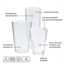 100 Schnapsgläser Aus Plastik, 4 Cl, Transparent, Mehrweg Shot Becher -Küchenwaren Geschäft 452d7136424e0e397c8fd244aaa431c9