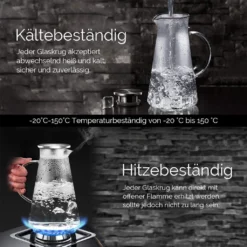 Glaskrug 2 Liter Karaffe Trinkflasche Aus Borosilikatglas Mit Deckel -Küchenwaren Geschäft 546b989cca5ece7f4895049f12333f91