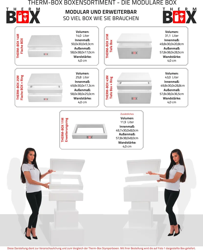 Styroporbox 53W | Wand: 5,0cm | Volumen: 53,2L | Innenmaß:47x38x29cm | Weiß Isolierbox Thermobox Kühlbox Warmhaltebox 11 Styroporbox 53W | Wand: 5,0cm | Volumen: 53,2L | Innenmaß:47x38x29cm | Weiß Isolierbox Thermobox Kühlbox Warmhaltebox – Bild 9