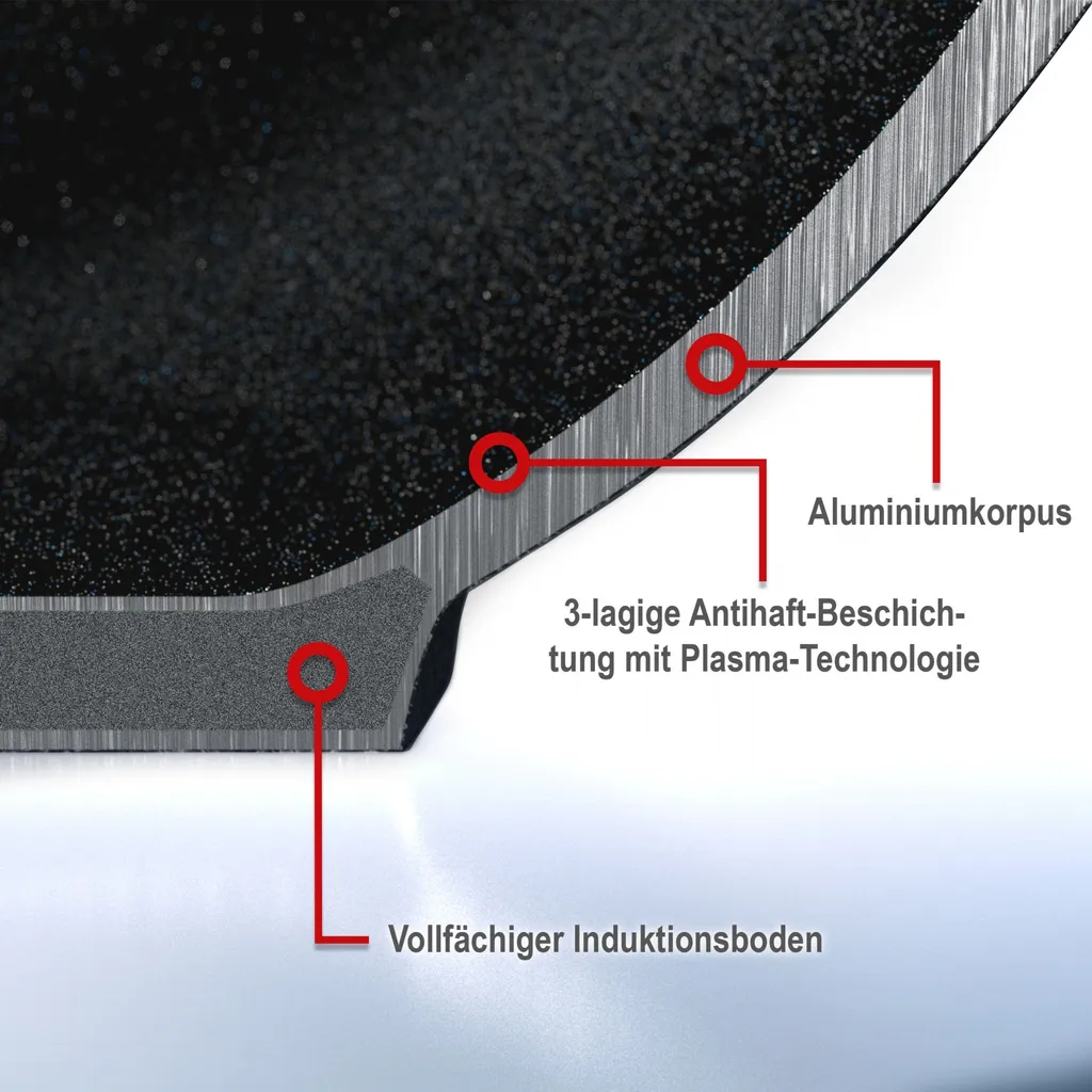 Genius Cerafit Plasma Pfannen, Set 5-tlg. 10 Genius Cerafit Plasma Pfannen, Set 5-tlg. – Bild 8