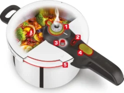 TEFAL Secure 5 Neo® 6,0 L Schnellkochtopf Mit Garkorb Und Dreifuß - Edelstahl - Alle Herdarten, Inklusive Induktionsherd, Gesund Und Schonend Kochen, Zeit- Und Energiesparend P2530738 -Küchenwaren Geschäft 60ce3081abd4d2692e2e3d176e6f5748