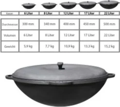 GUSSEISEN KAZAN 17 L (ASIATISCHE KASAN) Mit DECKEL, KESSEL, SYTON, 11 GUSSEISEN KAZAN 17 L (ASIATISCHE KASAN) Mit DECKEL, KESSEL, SYTON, -Küchenwaren Geschäft 70e186394f048aa398f67caec639f805