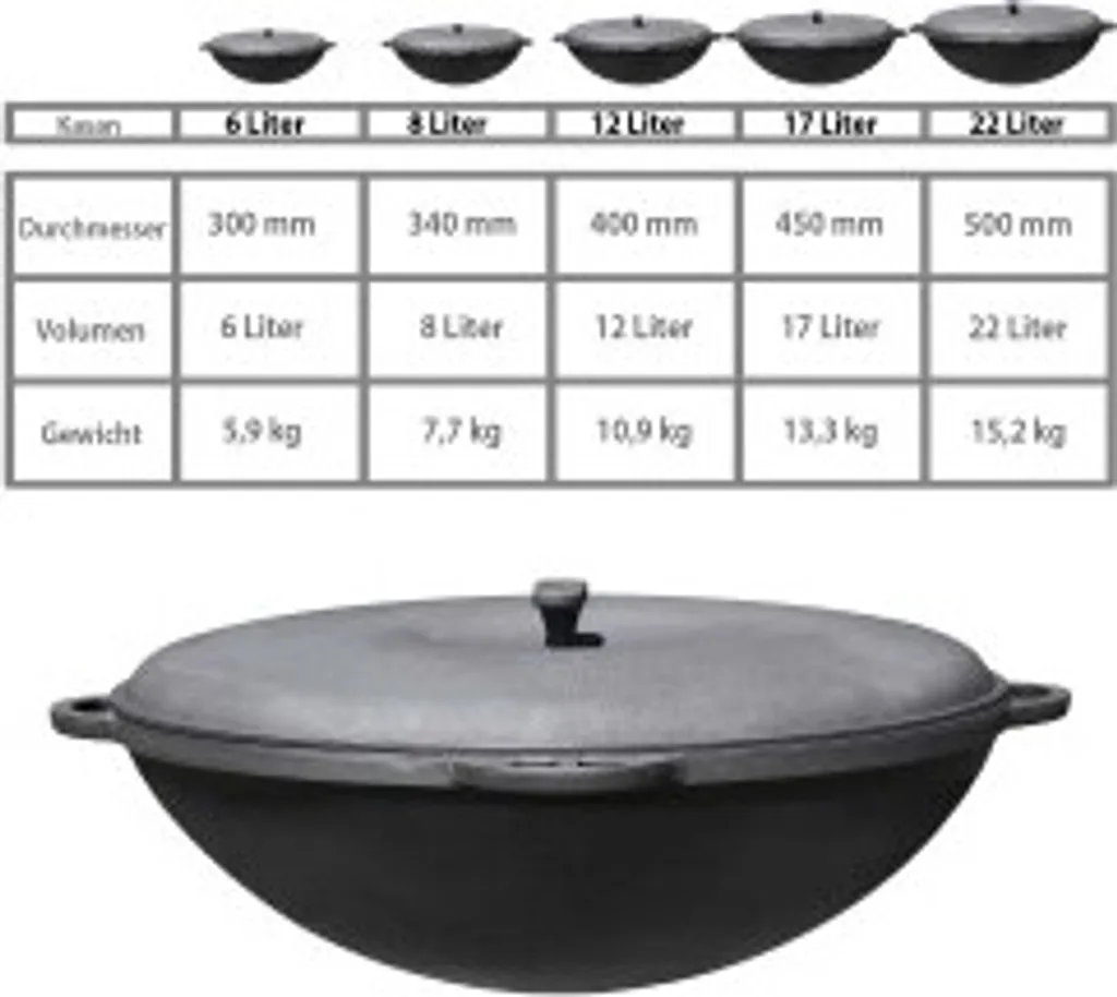 GUSSEISEN KAZAN 17 L (ASIATISCHE KASAN) Mit DECKEL, KESSEL, SYTON, 7 GUSSEISEN KAZAN 17 L (ASIATISCHE KASAN) Mit DECKEL, KESSEL, SYTON, – Bild 5