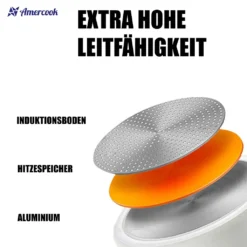 AMERCOOK Rockstone Bratpfanne 20 Cm - Universal-Pfanne Mit Aluminiumkern Bratpfanne - Für Alle Herdarten Zum Braten, Kochen Und Schmoren Induktionsgeeignet Bratpfanne Antihaft-beschichtet 17 AMERCOOK Rockstone Bratpfanne 20 Cm - Universal-Pfanne Mit Aluminiumkern Bratpfanne - Für Alle Herdarten Zum Braten, Kochen Und Schmoren Induktionsgeeignet Bratpfanne Antihaft-beschichtet -Küchenwaren Geschäft 8cede477f00f3d003ebe141f997c639c