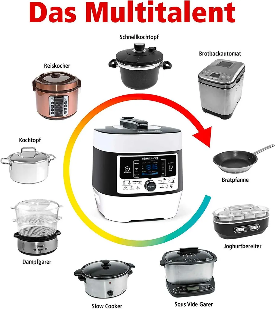 Elektrischer Dampfdruck- & Multikocher MD 1000 MeinHans, 14 Automatik-Kochprogramme, Temperaturbereich Von 40 °C-170 °C, Dampfdruck-Kochen, Backen, Braten, Slow-Cooking, Sous Vide Und Mehr 6 Elektrischer Dampfdruck- & Multikocher MD 1000 MeinHans, 14 Automatik-Kochprogramme, Temperaturbereich Von 40 °C-170 °C, Dampfdruck-Kochen, Backen, Braten, Slow-Cooking, Sous Vide Und Mehr – Bild 4