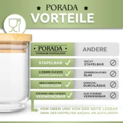 PORADA 12 Stapelbare Gewürzgläser Set 150ml Glasbehälter Mit Deckel Aufbewahrung Küche Gewürzdosen Vorratsdosen Glas Mit Deckel Aufbewahrungsgläser Küchenorganisation Aufbewahrung… -Küchenwaren Geschäft 9779397e01441e173cfbcd9e78d22b34