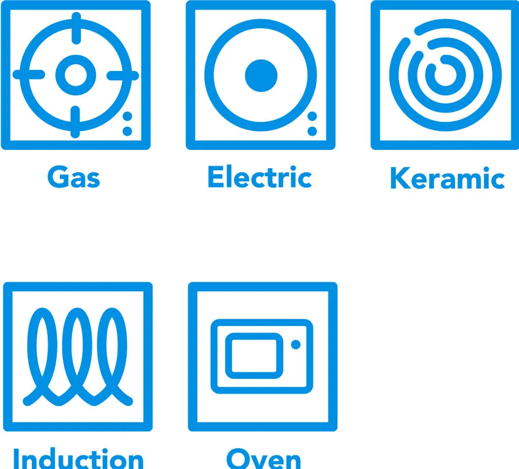 TEFAL Grillpfanne G25540 26x26 Cm Antihaftbeschichtung Bratpfanne Pfanne NEU 6 TEFAL Grillpfanne G25540 26x26 Cm Antihaftbeschichtung Bratpfanne Pfanne NEU – Bild 4