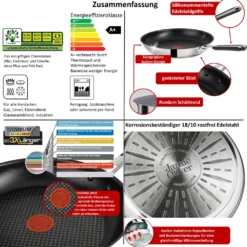 Tefal E76 Jamie Oliver Pfannenset Induktion 6 TLG Set 12,- Hohe Wokpfanne Mit Deckel 28cm, Pfanne 28 Cm + 24cm, Edelstahl 18/10 Rostfrei, Spülmaschinenfest, Antihaft-beschichtet -Küchenwaren Geschäft c670402b2a0370b697190556543fc750
