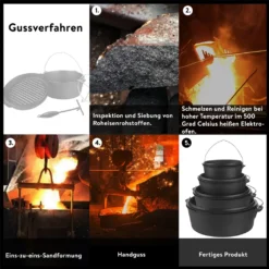 Mucola Gusseisen Feuertopf Gusstopf Inkl. Deckelgriff 2in1 Kochtopf & Pfanne 9,0L Dutch Oven Potjie Camping Kochgeschirr -Küchenwaren Geschäft cade99763ae3af2b5877a3d8a0ae983b