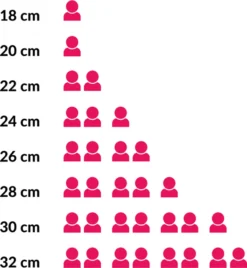 Sambonet Rock'N'Rose Aluminium Pink Bratpfanne 20 Cm 51034P20 7 Sambonet Rock'N'Rose Aluminium Pink Bratpfanne 20 Cm 51034P20 -Küchenwaren Geschäft ceff4e14e300da280873c4a0858c5ac6