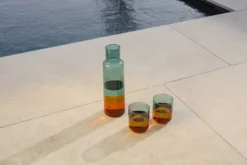 Remember Gläser Aus Borosilikatglas 2 Stück 5 Remember Gläser Aus Borosilikatglas 2 Stück -Küchenwaren Geschäft e4578869f531fdbfd8321563ec08e0f1