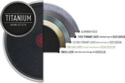 TEFAL Grillpfanne G25540 26x26 Cm Antihaftbeschichtung Bratpfanne Pfanne NEU 13 TEFAL Grillpfanne G25540 26x26 Cm Antihaftbeschichtung Bratpfanne Pfanne NEU -Küchenwaren Geschäft efea3ba86c2692c7a198fef45babb209