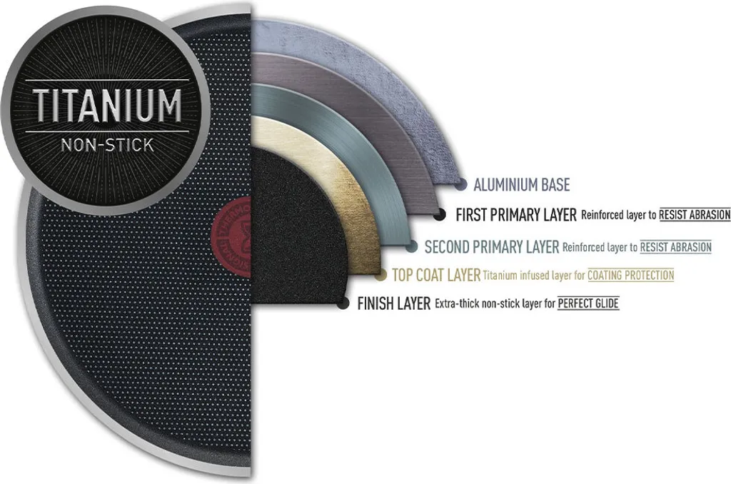 TEFAL Grillpfanne G25540 26x26 Cm Antihaftbeschichtung Bratpfanne Pfanne NEU 8 TEFAL Grillpfanne G25540 26x26 Cm Antihaftbeschichtung Bratpfanne Pfanne NEU – Bild 6