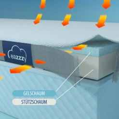 Genius Eazzzy Matratzentopper 140x200 Cm Matratzenauflage Topper Visco Set Bett; A19205 11 Genius Eazzzy Matratzentopper 140x200 Cm Matratzenauflage Topper Visco Set Bett; A19205 -Küchenwaren Geschäft f5d511b00350c71a3dab9e304ff08fec