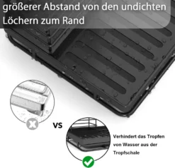 Küchenregale Mit Abtropfschale Edelstahl Schwarz Premium Design, 25 X 15 X 17 Cm Utensilienhalter Küche Mit Weizenstroh&Abtropfbehälter&Schwammhalter -Küchenwaren Geschäft f9923f04171da18f769eb7a71a356660