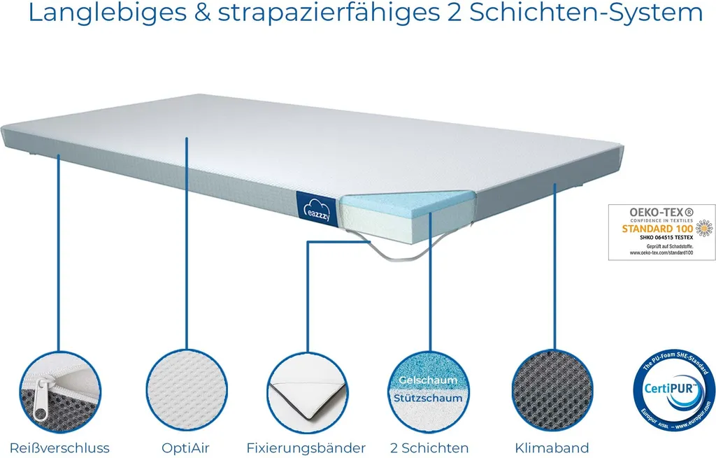 Genius Eazzzy Matratzentopper 140x200 Cm Matratzenauflage Topper Visco Set Bett; A19205 4 Genius Eazzzy Matratzentopper 140x200 Cm Matratzenauflage Topper Visco Set Bett; A19205 – Bild 2
